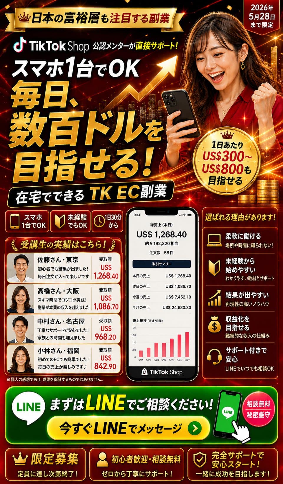 研修プロモーション